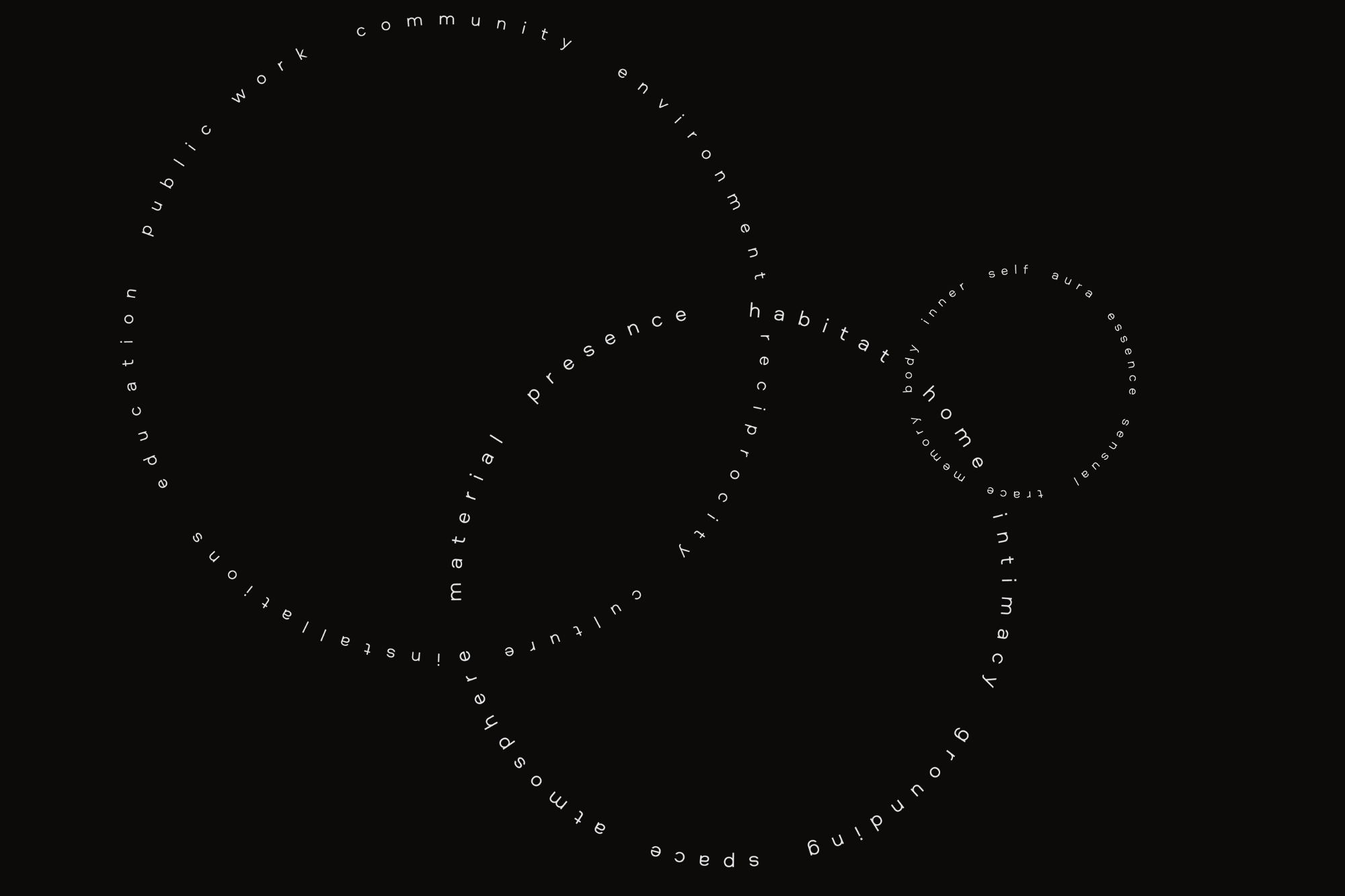 ORI conceptual spheres graphic